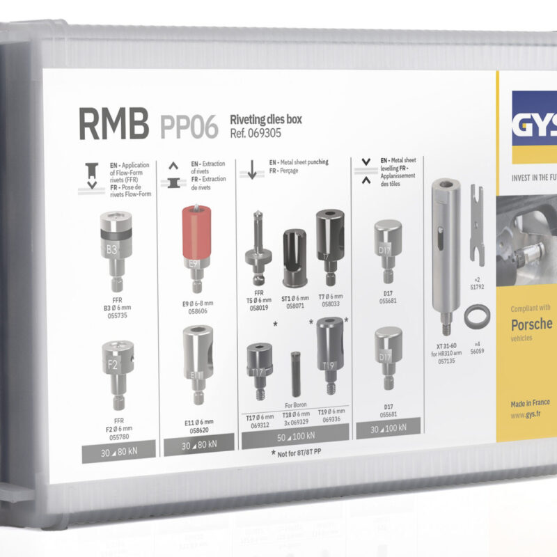 DIE KIT RMB PP 06 (Porsche) RIVETER 10T.PP