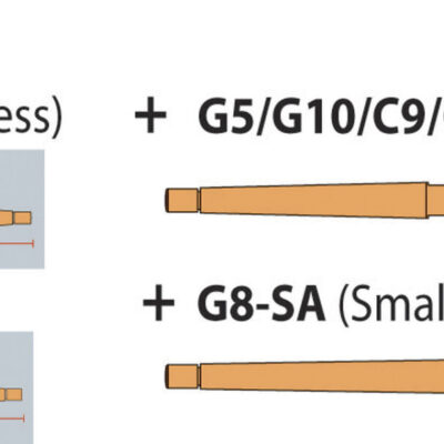 KIT SMALL ACCESS GENIUS