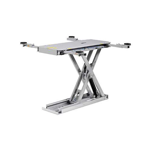 minibench-eco